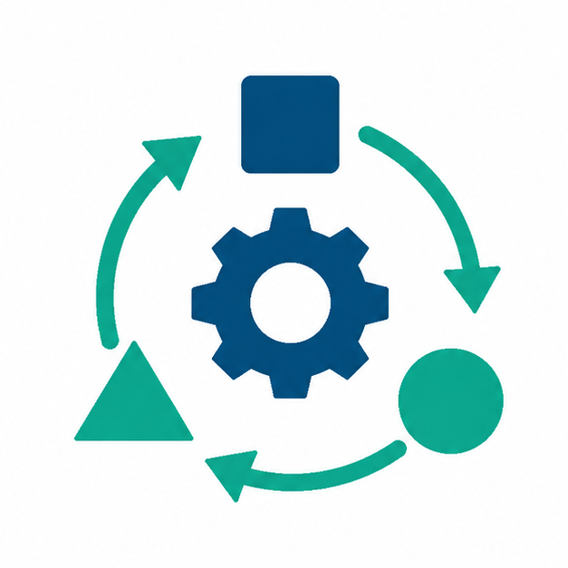 Develop Test Strategies